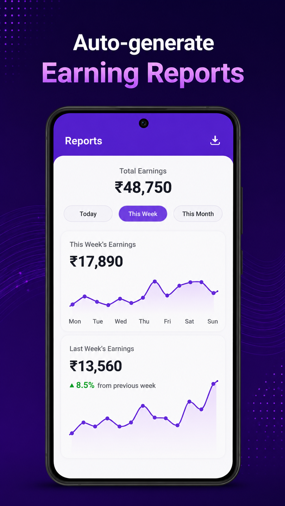 Earning Reports